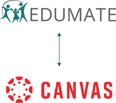 edumate to canvas sync II edumate to canvas sync II