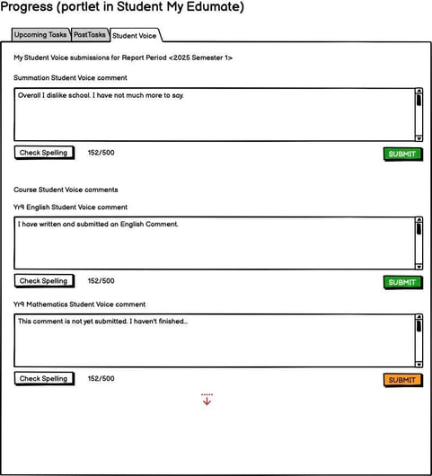 Student Voice Student Voice